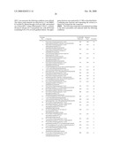 8-Hydroxyquinoline compounds and methods thereof diagram and image