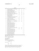 8-Hydroxyquinoline compounds and methods thereof diagram and image