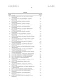 8-Hydroxyquinoline compounds and methods thereof diagram and image