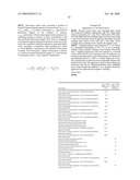 8-Hydroxyquinoline compounds and methods thereof diagram and image