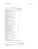 8-Hydroxyquinoline compounds and methods thereof diagram and image