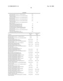 8-Hydroxyquinoline compounds and methods thereof diagram and image