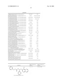 8-Hydroxyquinoline compounds and methods thereof diagram and image