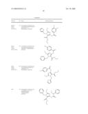 Imidazole Variants as Modulators of Gaba Receptor For the Treatment of Gi Disorders diagram and image