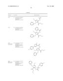 Imidazole Variants as Modulators of Gaba Receptor For the Treatment of Gi Disorders diagram and image