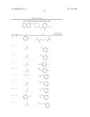 Substituted Pyrazinone Derivatives as Alpha2C-Adrenoreceptor Antagonists diagram and image