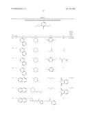 Substituted Pyrazinone Derivatives as Alpha2C-Adrenoreceptor Antagonists diagram and image