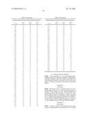 Substituted Pyrazinone Derivatives as Alpha2C-Adrenoreceptor Antagonists diagram and image