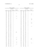 Substituted Pyrazinone Derivatives as Alpha2C-Adrenoreceptor Antagonists diagram and image