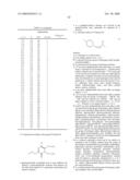 Substituted Pyrazinone Derivatives as Alpha2C-Adrenoreceptor Antagonists diagram and image