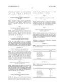 PYRIDINE-2-CARBOXYAMIDE DERIVATIVES diagram and image