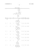 Use of Substituted 2-Pyrimidinyl-6,7,8,9-tetrahydropyrimido[1,2-A] Pyrimidin-4-one and 7-Pyrimidinyl-2,3-dihydroimidazo[1,2-A] Pyrimidin-5(1H)one Derivatives diagram and image