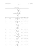 Use of Substituted 2-Pyrimidinyl-6,7,8,9-tetrahydropyrimido[1,2-A] Pyrimidin-4-one and 7-Pyrimidinyl-2,3-dihydroimidazo[1,2-A] Pyrimidin-5(1H)one Derivatives diagram and image