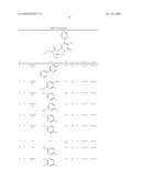 Use of Substituted 2-Pyrimidinyl-6,7,8,9-tetrahydropyrimido[1,2-A] Pyrimidin-4-one and 7-Pyrimidinyl-2,3-dihydroimidazo[1,2-A] Pyrimidin-5(1H)one Derivatives diagram and image