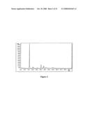 Crystalline Forms of 4-Methyl-N- [3-(4-Methyl-Imidazol-1-Yl)-5-Trifluoromethyl-Phenyl]-3- (4-Pyridin-3-Yl-Pyrimidin-2-Ylamino) -Benzamide diagram and image