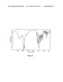 Crystalline Forms of 4-Methyl-N- [3-(4-Methyl-Imidazol-1-Yl)-5-Trifluoromethyl-Phenyl]-3- (4-Pyridin-3-Yl-Pyrimidin-2-Ylamino) -Benzamide diagram and image