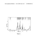 Crystalline Forms of 4-Methyl-N- [3-(4-Methyl-Imidazol-1-Yl)-5-Trifluoromethyl-Phenyl]-3- (4-Pyridin-3-Yl-Pyrimidin-2-Ylamino) -Benzamide diagram and image