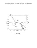 Crystalline Forms of 4-Methyl-N- [3-(4-Methyl-Imidazol-1-Yl)-5-Trifluoromethyl-Phenyl]-3- (4-Pyridin-3-Yl-Pyrimidin-2-Ylamino) -Benzamide diagram and image