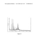 Crystalline Forms of 4-Methyl-N- [3-(4-Methyl-Imidazol-1-Yl)-5-Trifluoromethyl-Phenyl]-3- (4-Pyridin-3-Yl-Pyrimidin-2-Ylamino) -Benzamide diagram and image