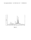 Crystalline Forms of 4-Methyl-N- [3-(4-Methyl-Imidazol-1-Yl)-5-Trifluoromethyl-Phenyl]-3- (4-Pyridin-3-Yl-Pyrimidin-2-Ylamino) -Benzamide diagram and image