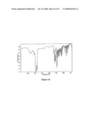 Crystalline Forms of 4-Methyl-N- [3-(4-Methyl-Imidazol-1-Yl)-5-Trifluoromethyl-Phenyl]-3- (4-Pyridin-3-Yl-Pyrimidin-2-Ylamino) -Benzamide diagram and image