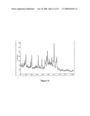 Crystalline Forms of 4-Methyl-N- [3-(4-Methyl-Imidazol-1-Yl)-5-Trifluoromethyl-Phenyl]-3- (4-Pyridin-3-Yl-Pyrimidin-2-Ylamino) -Benzamide diagram and image