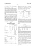 Crystalline Forms of 4-Methyl-N- [3-(4-Methyl-Imidazol-1-Yl)-5-Trifluoromethyl-Phenyl]-3- (4-Pyridin-3-Yl-Pyrimidin-2-Ylamino) -Benzamide diagram and image