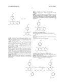 Substituted Phenylaminothiazoles and Use Thereof diagram and image