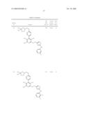 Substituted Phenylaminothiazoles and Use Thereof diagram and image