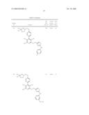 Substituted Phenylaminothiazoles and Use Thereof diagram and image