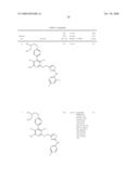 Substituted Phenylaminothiazoles and Use Thereof diagram and image