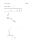 Substituted Phenylaminothiazoles and Use Thereof diagram and image