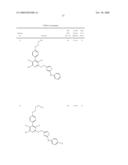 Substituted Phenylaminothiazoles and Use Thereof diagram and image