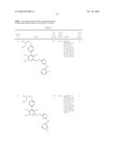 Substituted Phenylaminothiazoles and Use Thereof diagram and image