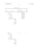 Substituted Phenylaminothiazoles and Use Thereof diagram and image