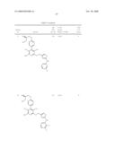 Substituted Phenylaminothiazoles and Use Thereof diagram and image