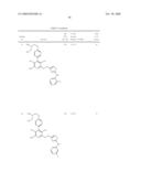 Substituted Phenylaminothiazoles and Use Thereof diagram and image