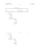 Substituted Phenylaminothiazoles and Use Thereof diagram and image