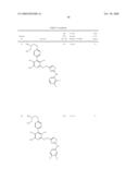 Substituted Phenylaminothiazoles and Use Thereof diagram and image