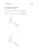 Substituted Phenylaminothiazoles and Use Thereof diagram and image