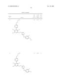 Substituted Phenylaminothiazoles and Use Thereof diagram and image