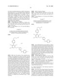 Substituted Phenylaminothiazoles and Use Thereof diagram and image