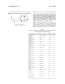 Biologically active taxane analogs and methods of treatment diagram and image