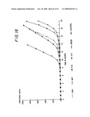 Cocoa Extracts diagram and image