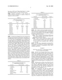 Cocoa Extracts diagram and image