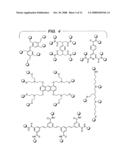 Beta2-Adrenergic Receptor Agonists diagram and image