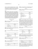 Beta2-Adrenergic Receptor Agonists diagram and image