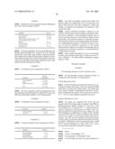 Beta2-Adrenergic Receptor Agonists diagram and image