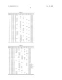 Quarternary Ammonium Compound, Process for Producing the Same, Therapeutic Agent for Cerebrovascular Disorder, and Therapeutic Agent for Heart Disease diagram and image