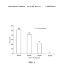 B-Blocker Pharmacogenetics in Heart Failure diagram and image